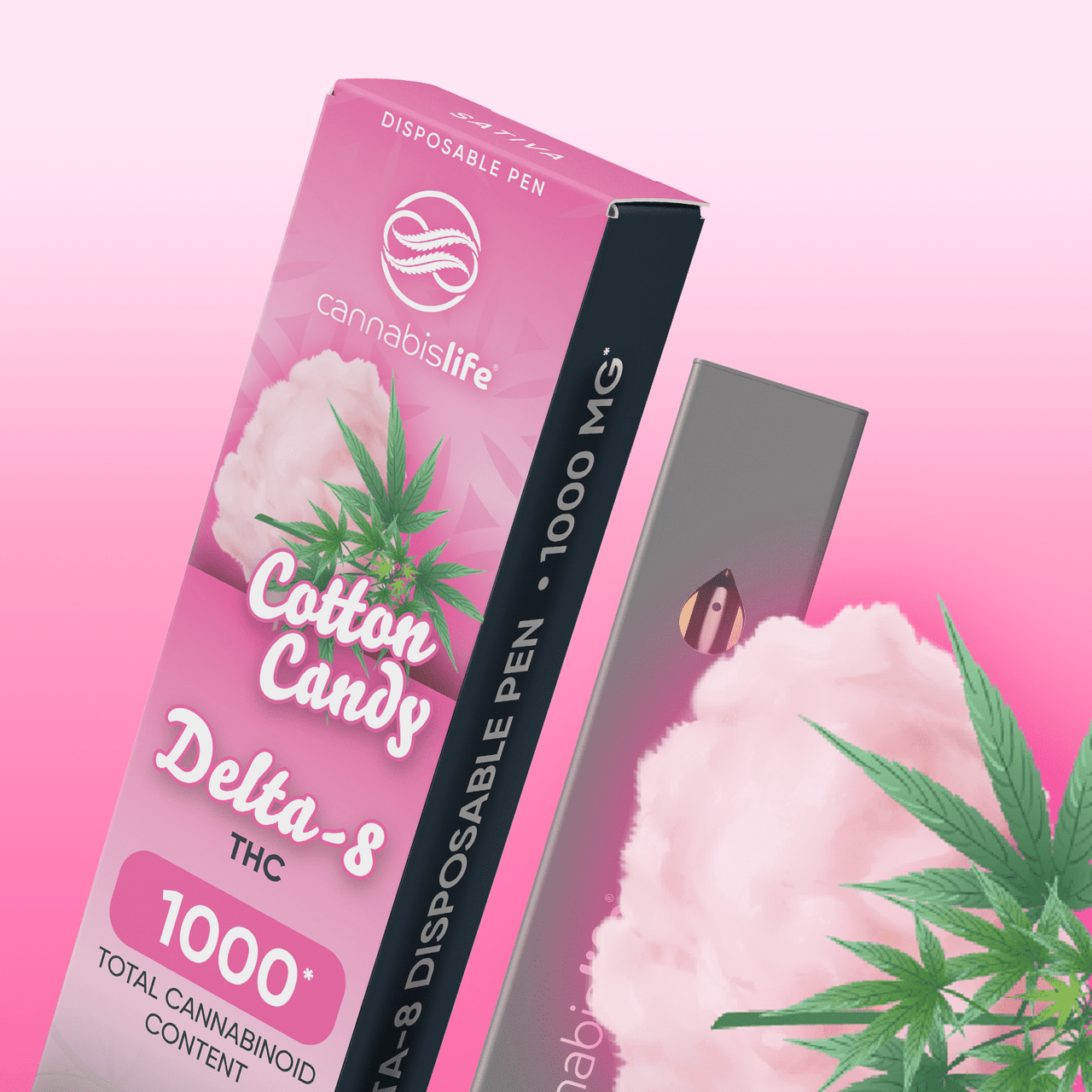 1000mg thc vape cotton candy 1ml vape.webp 1000mg thc vape cotton candy 1ml vape.webp