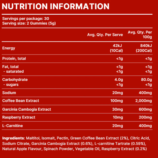keto burn for metabolism.webp keto burn for metabolism.webp