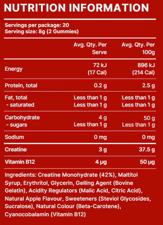keto creatine gummies nutrition information.webp keto creatine gummies nutrition information.webp