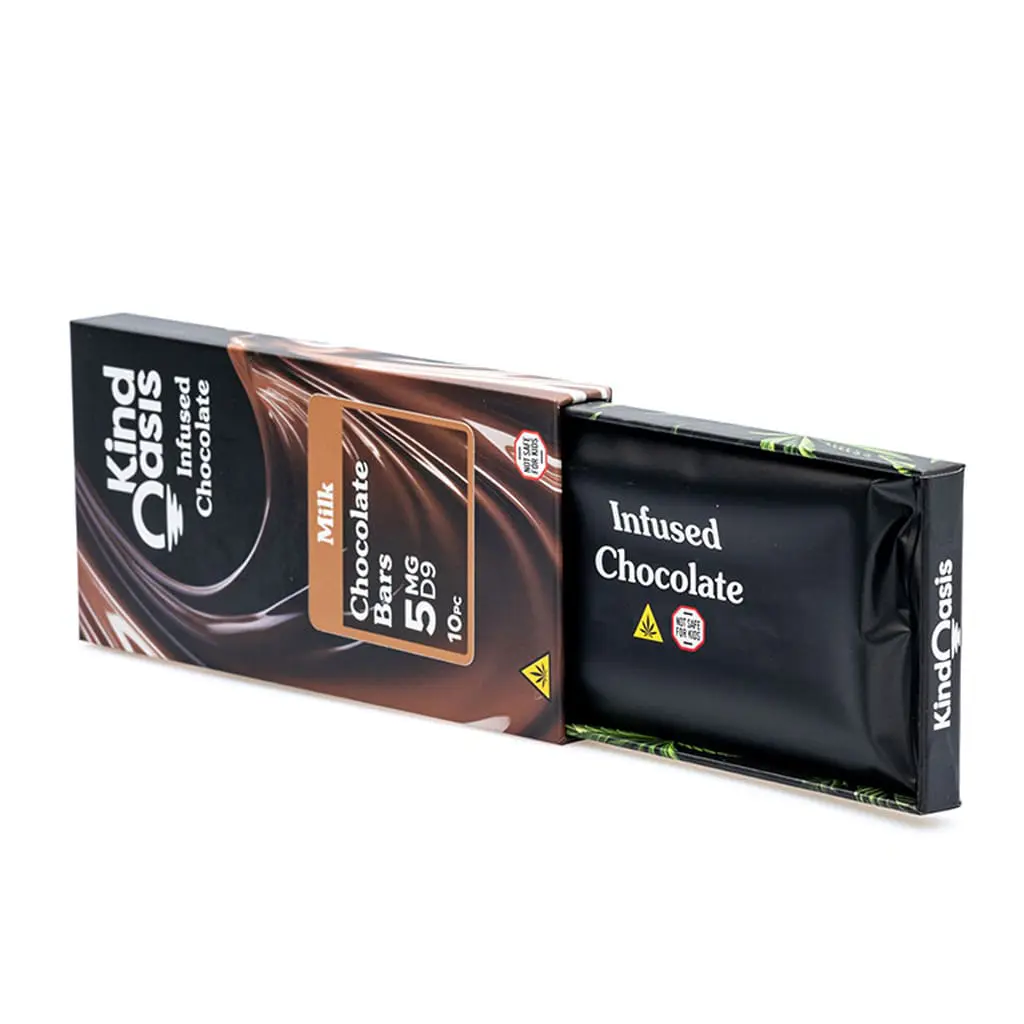 kind oasis delta 9 thc milk chocolate bar box open.jpg.webp kind oasis delta 9 thc milk chocolate bar box open.jpg.webp