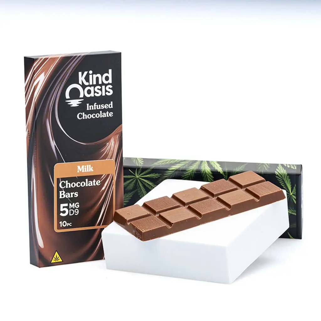 kind oasis delta 9 thc milk chocolate bar combo.jpg.webp kind oasis delta 9 thc milk chocolate bar combo.jpg.webp