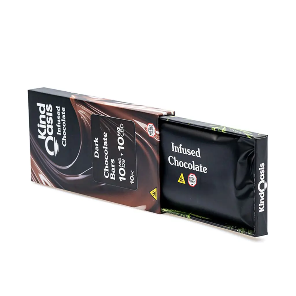 kind oasis delta 9 thc and cbd dark chocolate bar box open.jpg.webp kind oasis delta 9 thc and cbd dark chocolate bar box open.jpg.webp