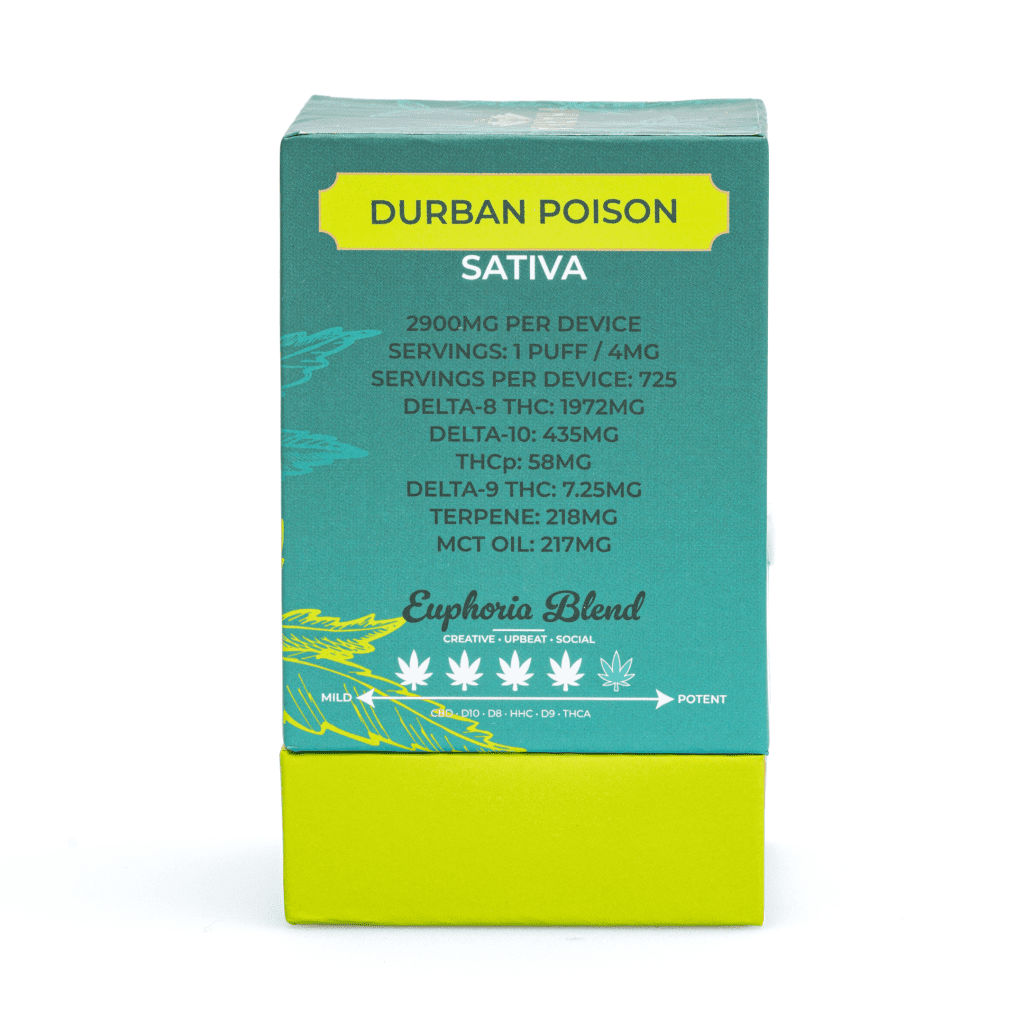 pharmathc delta 8 delta 9 delta 10 thcp disposable vape durban poison 3 grams box back.png pharmathc delta 8 delta 9 delta 10 thcp disposable vape durban poison 3 grams box back.png
