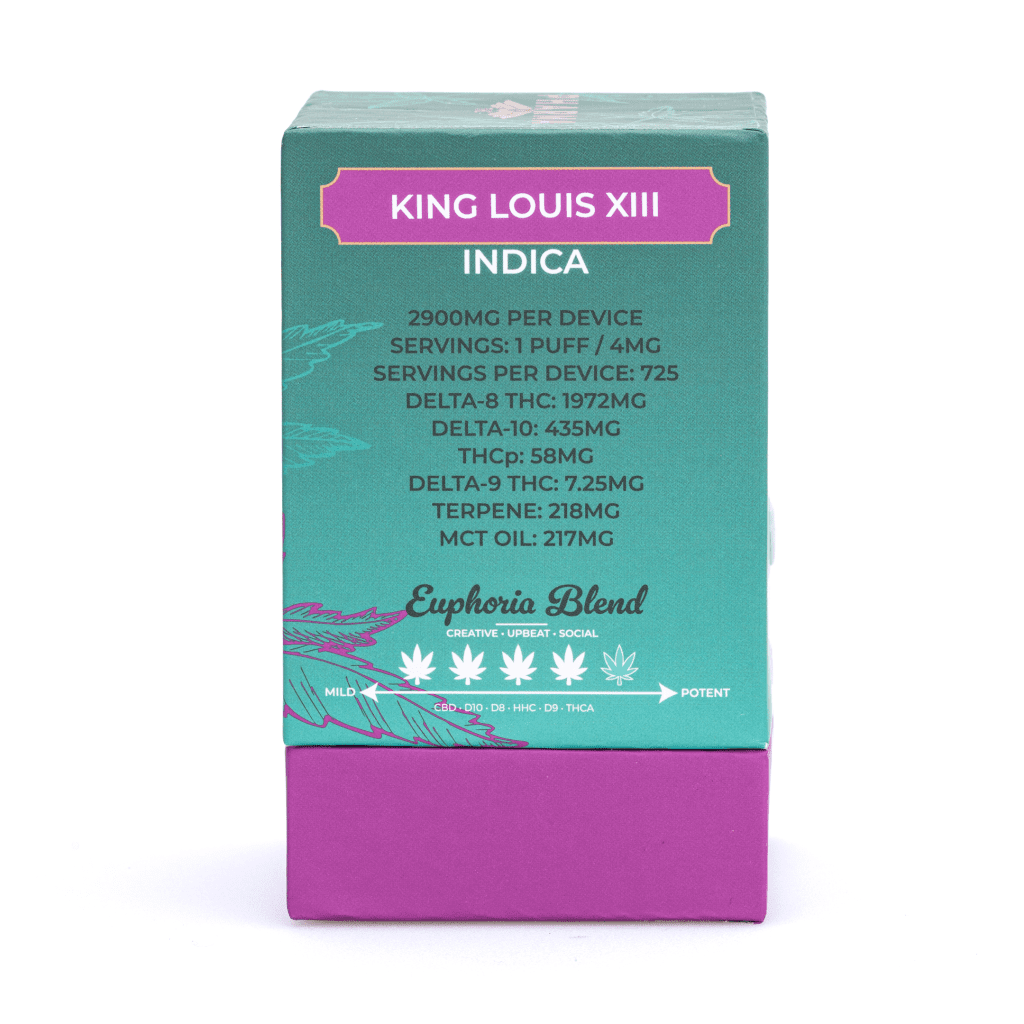 pharmathc delta 8 delta 9 delta 10 thcp disposable vape king louis xiii 3 grams box back.png pharmathc delta 8 delta 9 delta 10 thcp disposable vape king louis xiii 3 grams box back.png