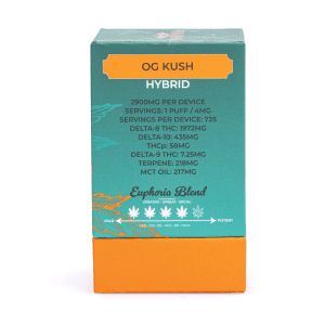 pharmathc delta 8 delta 9 delta 10 thcp disposable vape og kush 3 grams box back 300x300 1.webp pharmathc delta 8 delta 9 delta 10 thcp disposable vape og kush 3 grams box back 300x300 1.webp